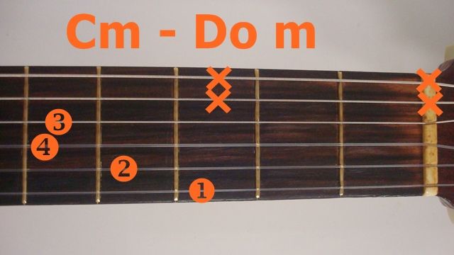 aprender a hacer el acorde Do en la guitarra